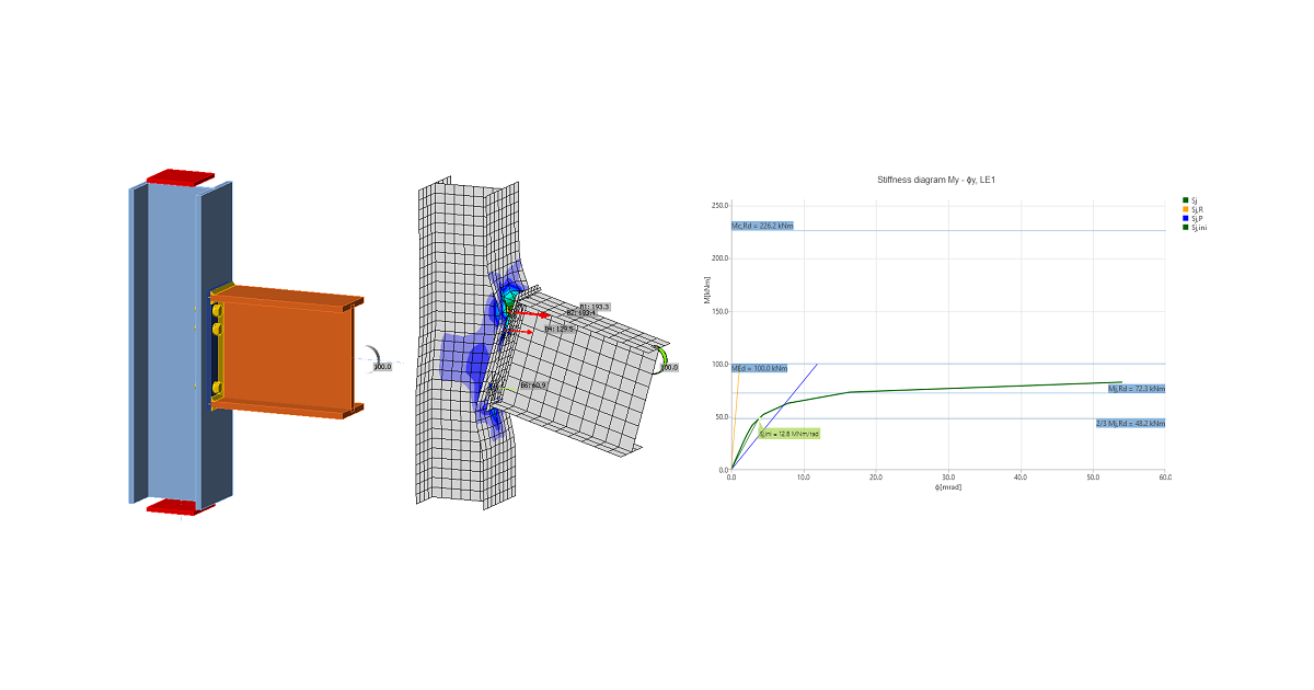 Stiffness analysis and deformation capacity of steel joints IDEA StatiCa